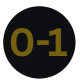 website sign icons 6