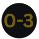 website sign icons 8